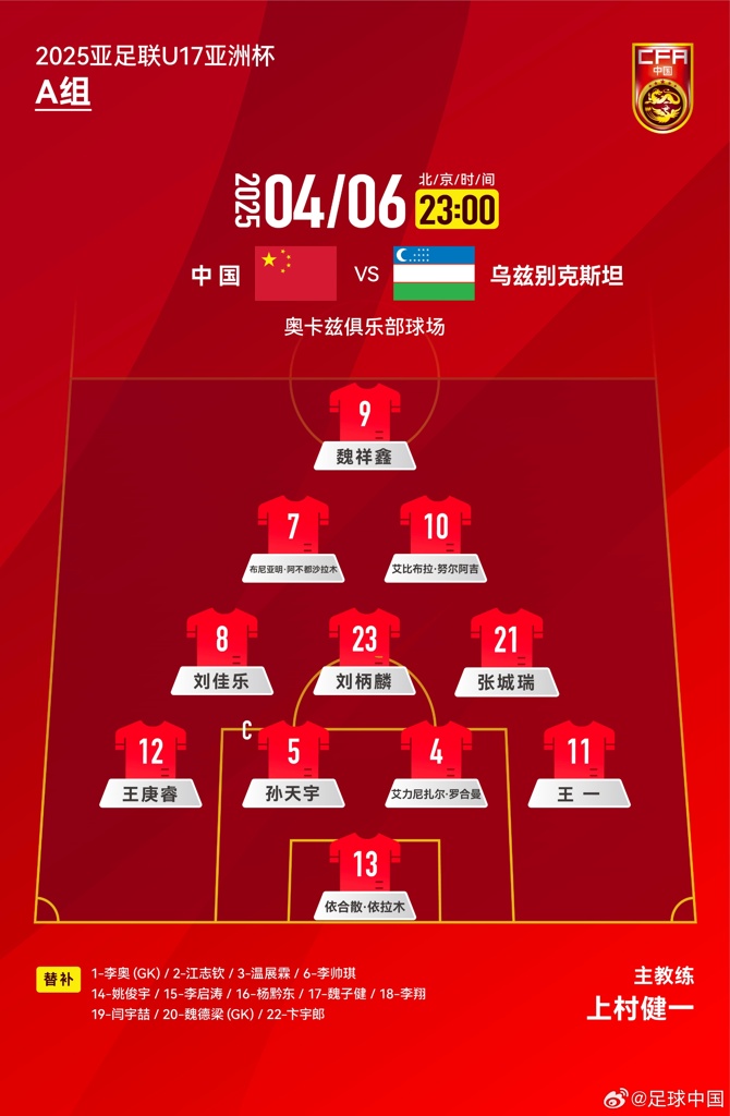 生死战！U17亚洲杯中国vs乌兹别克斯坦首发：魏祥鑫艾比布拉出战