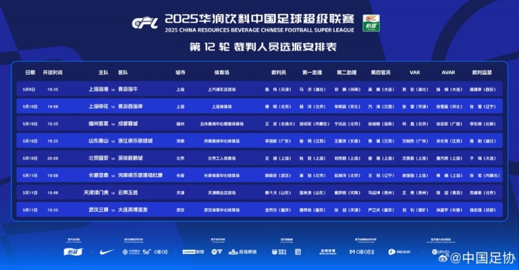 中超第12轮裁判：傅明执法申花vs西海岸，艾堃执法梅州vs蓉城