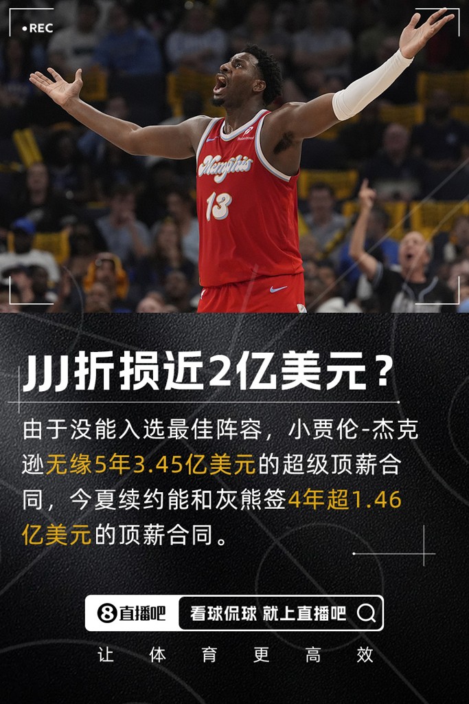 没进最佳阵亏近2亿JJJ本有资格拿5年3.45亿 如今变4年1.46亿