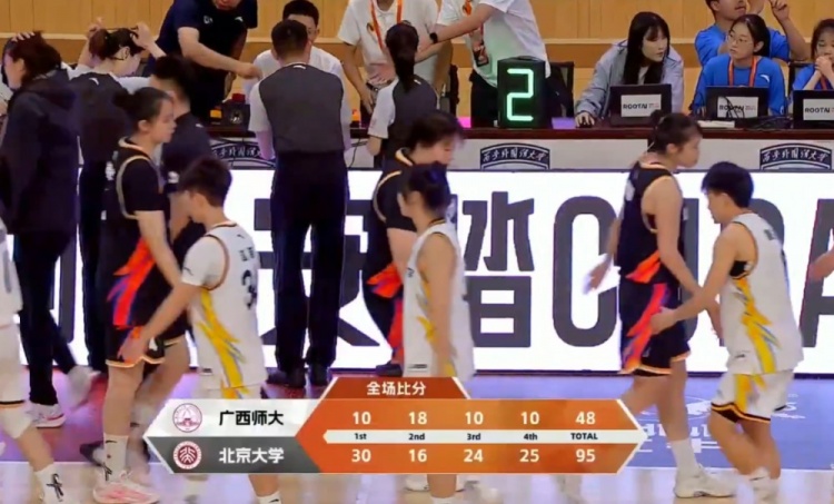 CUBAL女篮-李若莹20+9 王家绘17+11+5 北大47分大胜广西师大