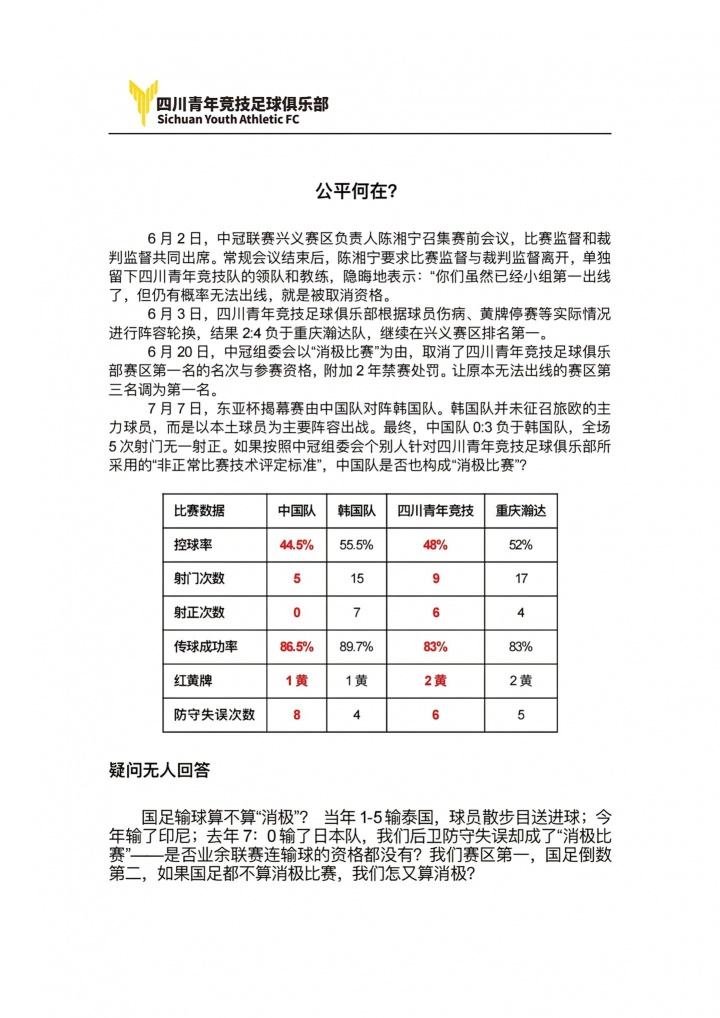 禁赛2年的四川青年竞技再发声：国足0-3韩国和曾经惨败算不算消极