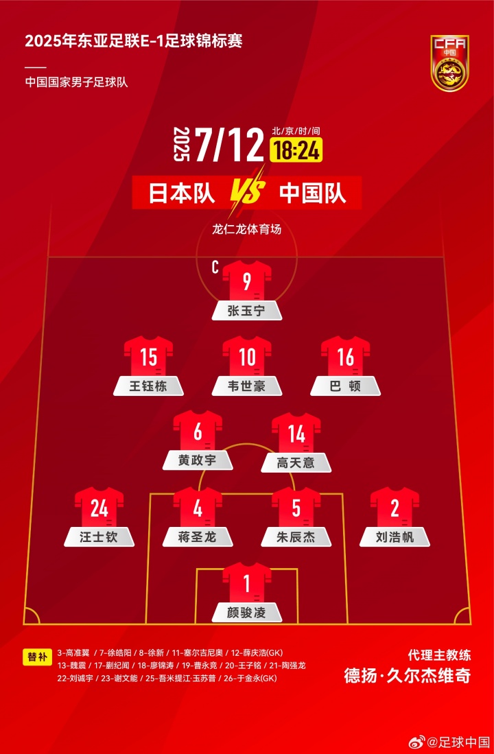 国足门将位置首发：颜骏凌仍首发，薛庆浩、于金永暂未得到机会