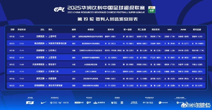 足协副主席：中超将不定期选用外籍裁判 目的是推广国际判罚尺度