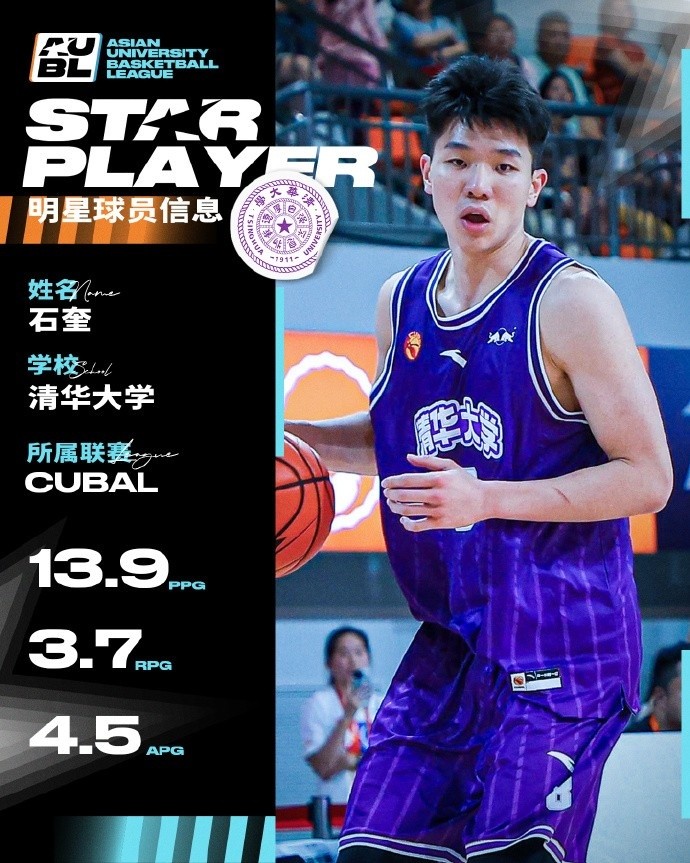 媒体人：石奎明年将通过选秀进入CBA 而他的上限也远不止CBA