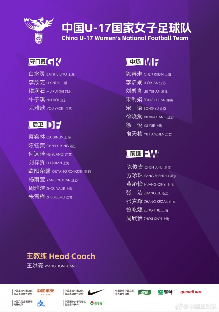 U17女足集训名单：28人入选，王洪亮挂帅，朱挺、姜宁为训练员