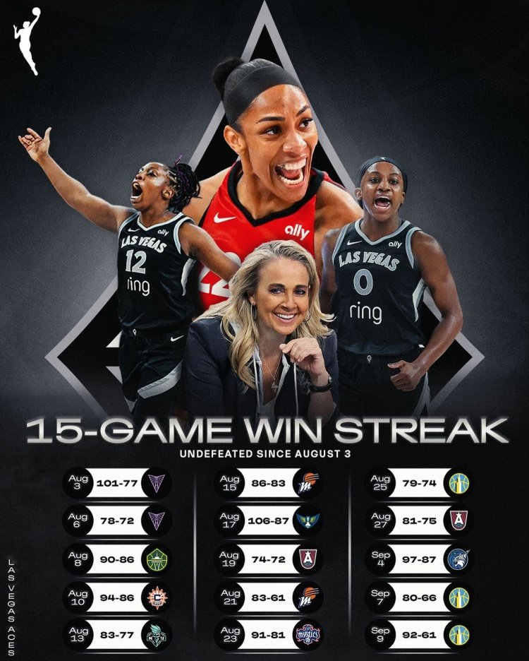 继续创队史纪录！王牌豪取15连胜 此前怀孕打WCBA的仙扬-帕克复出